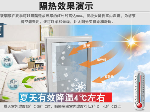 建筑隔熱膜怎么保養(yǎng)？